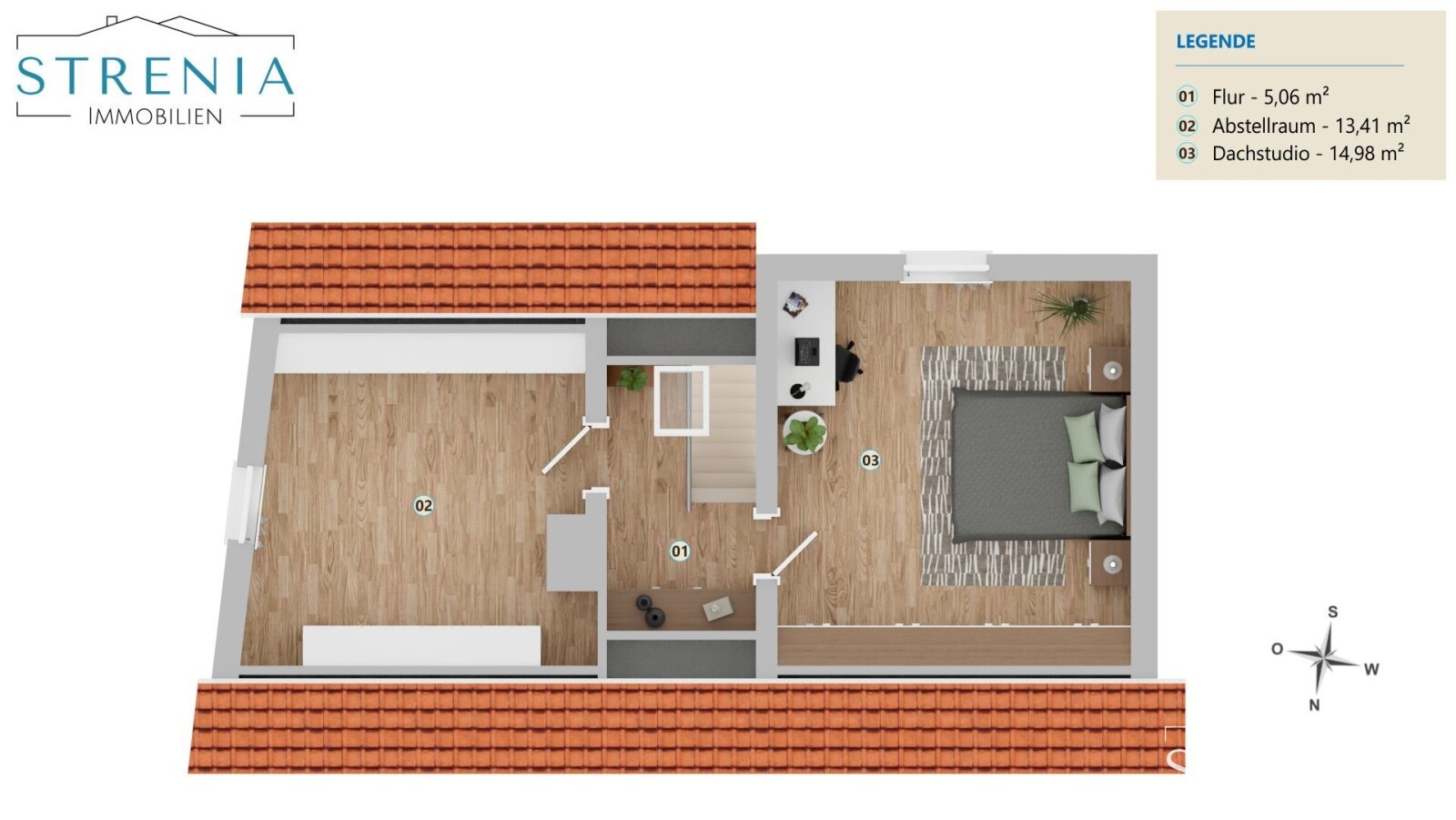 Eigenheim mit Garage und Freisitz in Eisenberg